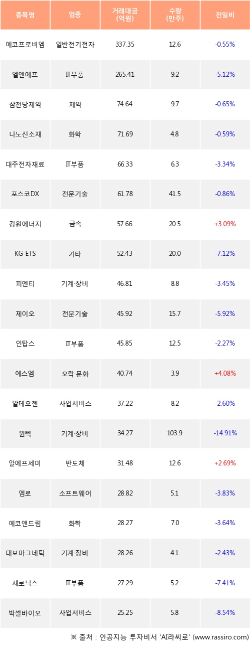 제이알에프 이미지