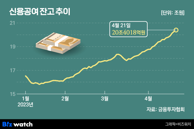 신용밧데리 이미지