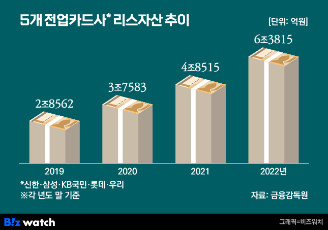 리스그라픽 이미지