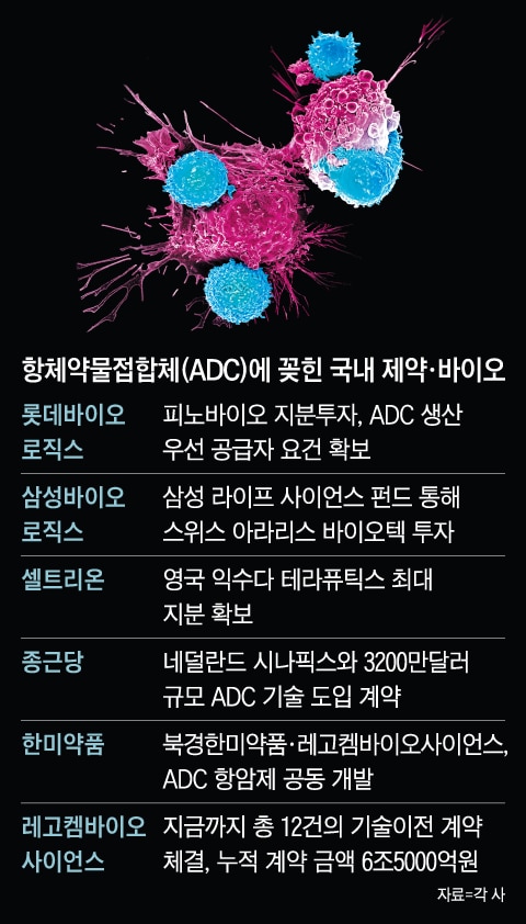 아라물산 이미지