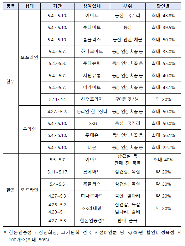 내수할인마트 이미지