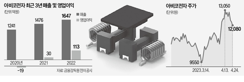 코스모텍 이미지