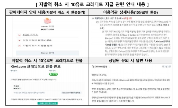 원이여행사 이미지