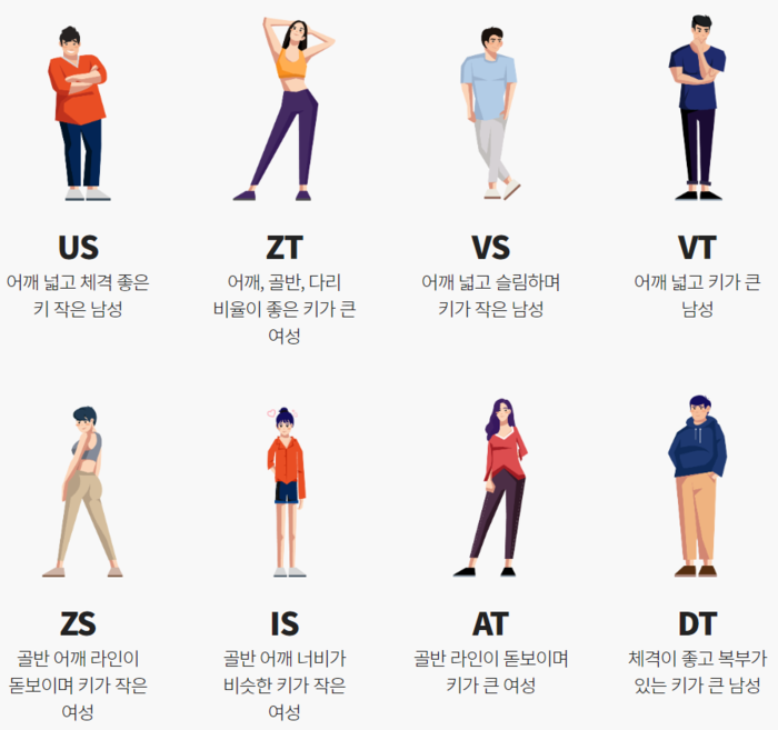 피트릭스 이미지