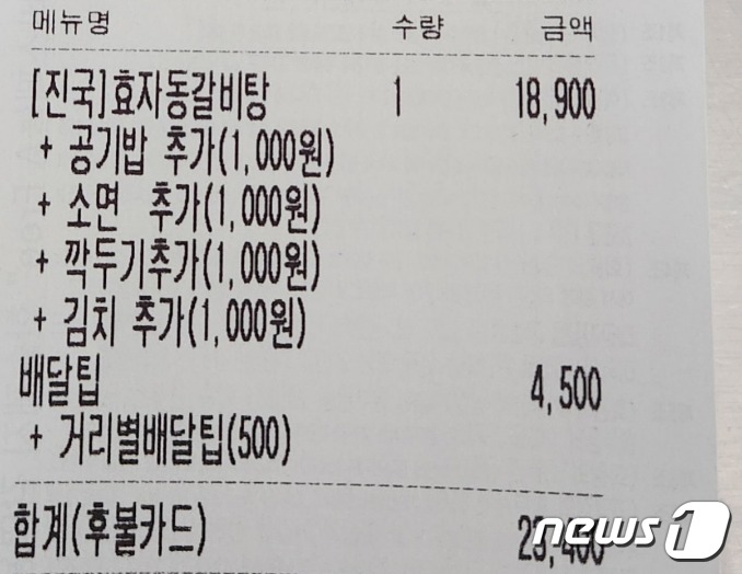 돈이랑김치랑 이미지