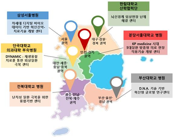 단국대학교의과대학부속병원 이미지