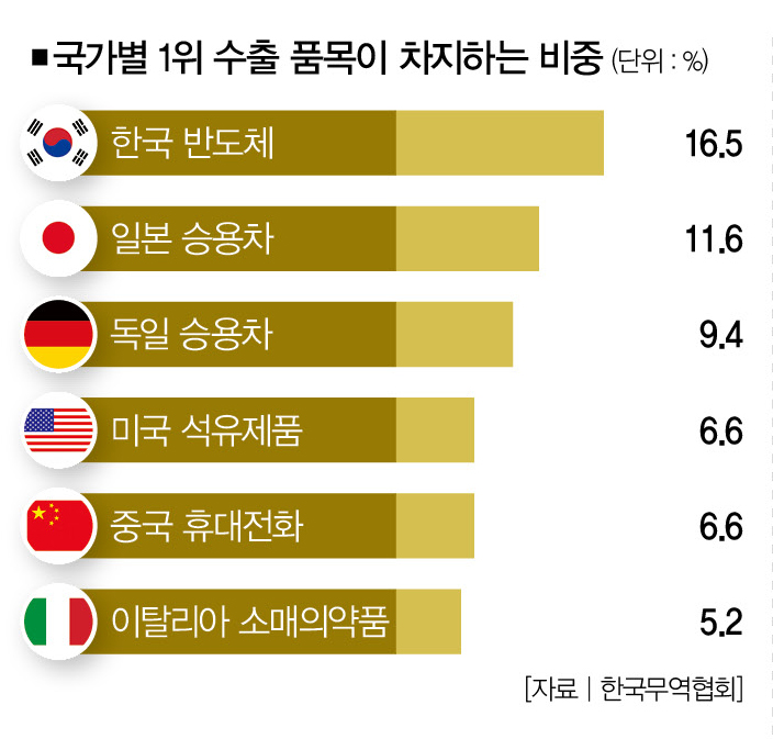 마켓톡톡 이미지