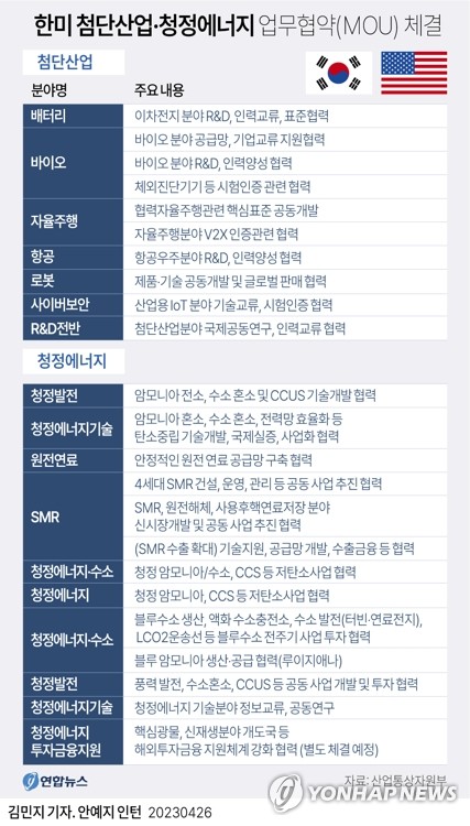 한미밧데리 이미지