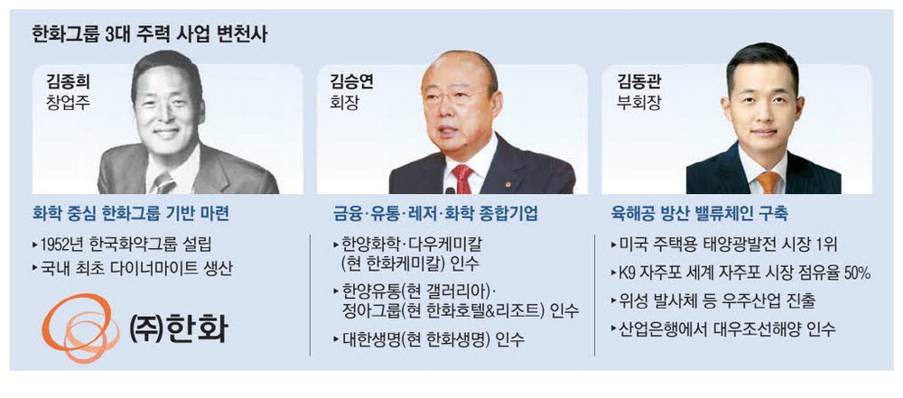 대우종합기업 이미지