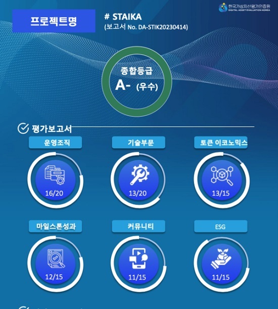 한국가상자산평가 이미지
