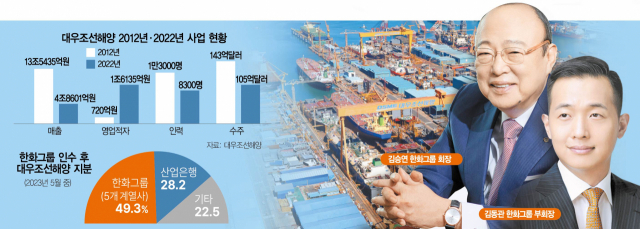 대우인력 이미지