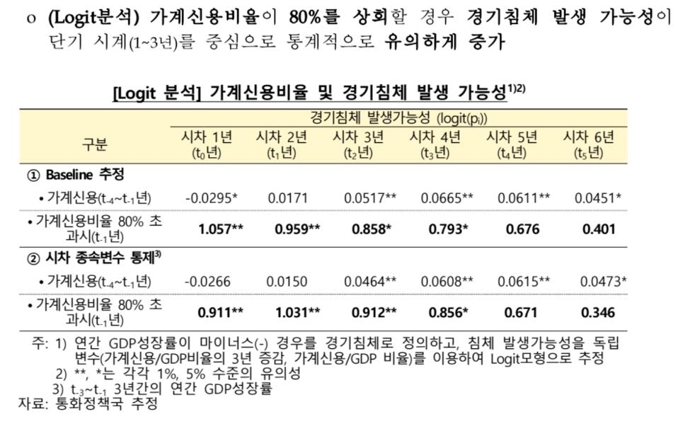 신용상회 이미지