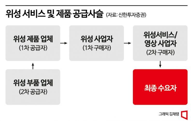 테크통신 이미지