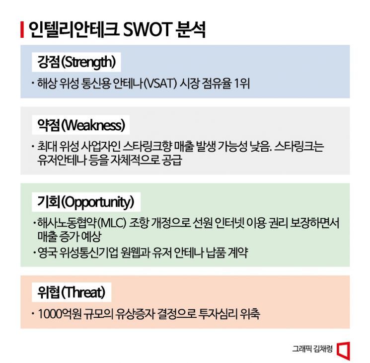 테크통신 이미지