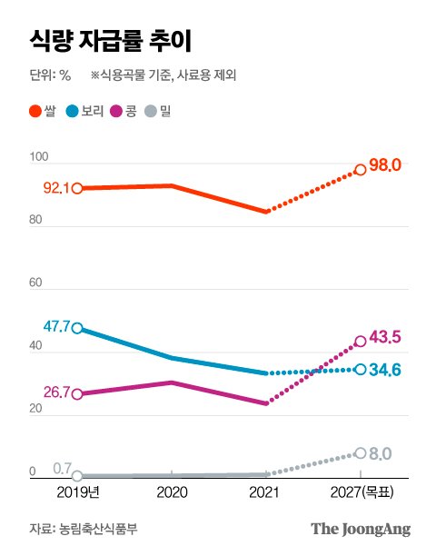 밀소리 이미지