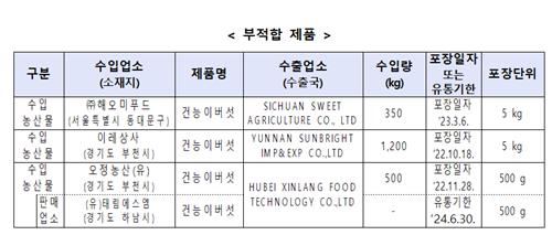 이레식품상사 이미지