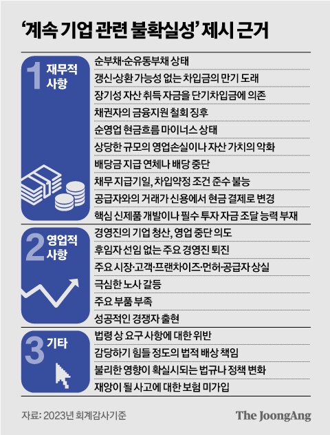 경화기업 이미지