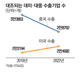 태산기업 이미지