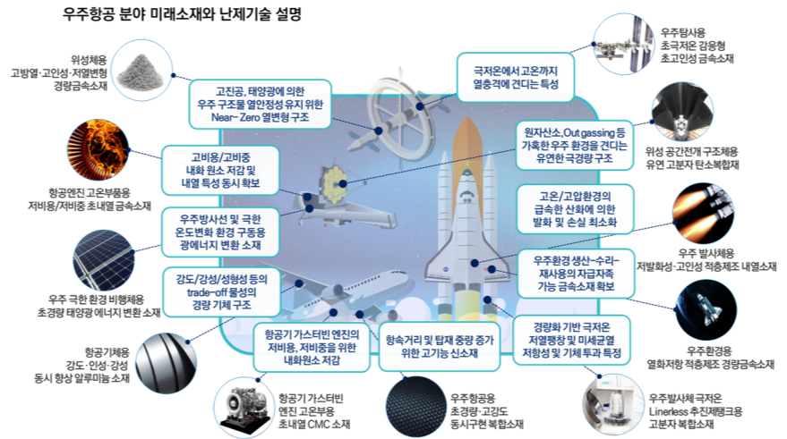 미래내열 이미지