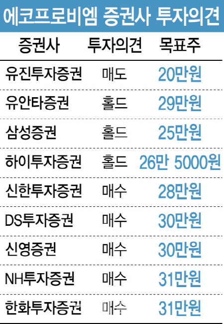 비엠더인 이미지