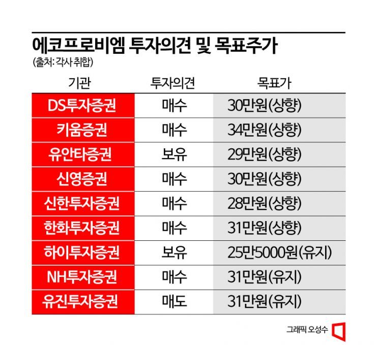 비엠더인 이미지