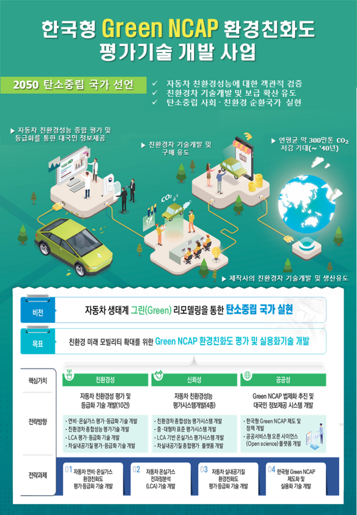그린종합개발 이미지