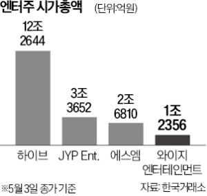 엔터베이비 이미지