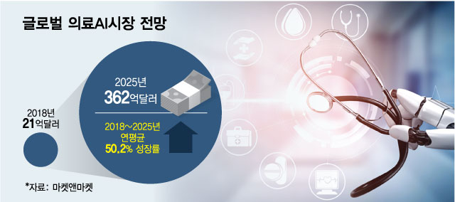 바이오하나 이미지