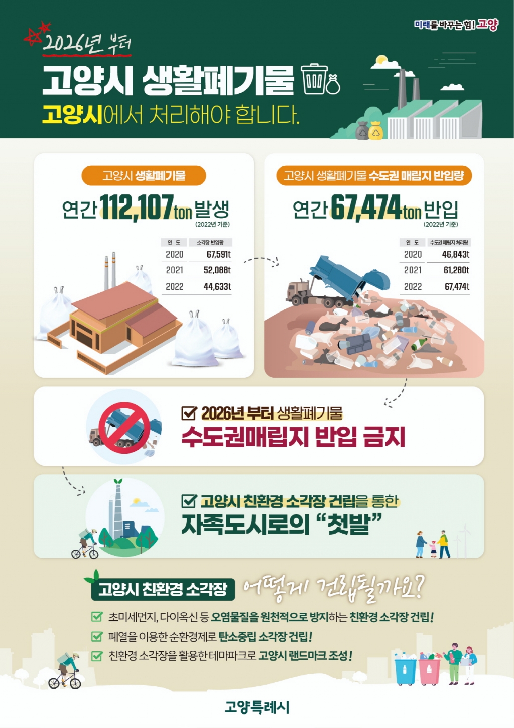 고양에너지 이미지