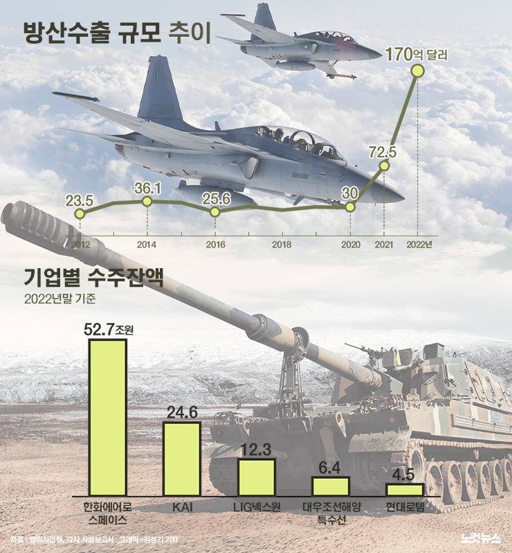 원그래픽 이미지