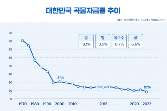이상인터내셔널 이미지