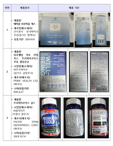 한국고려홍삼제조 이미지