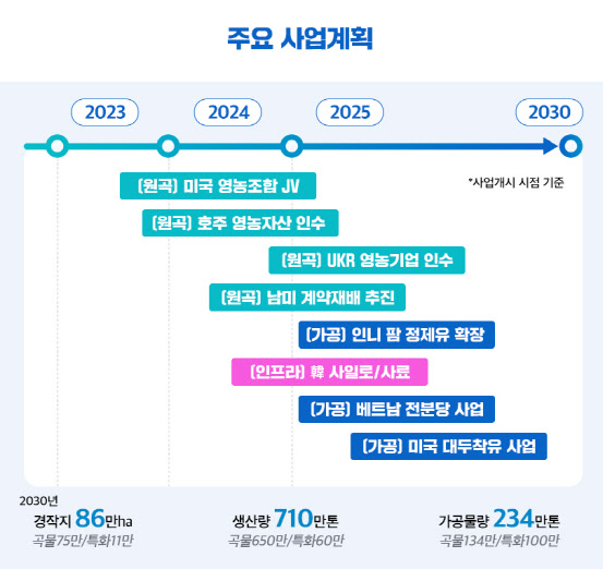 바이지 인터내셔널 이미지