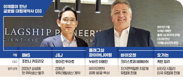 신화바이오 이미지