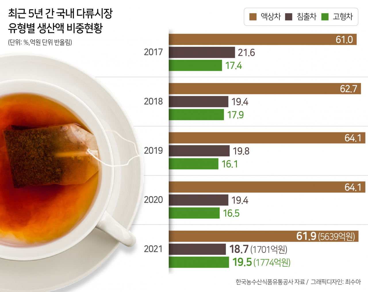 MZ커피 이미지