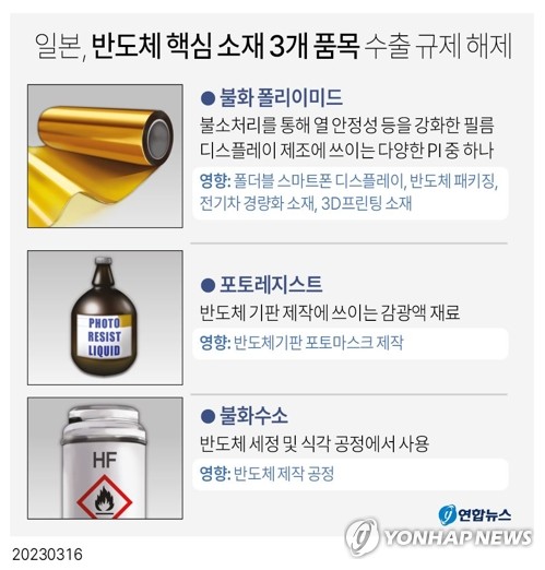 차원공조 이미지