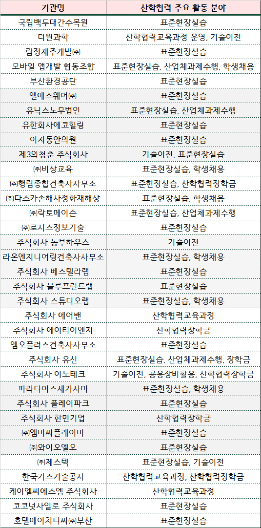 케이엘씨평가센타 이미지