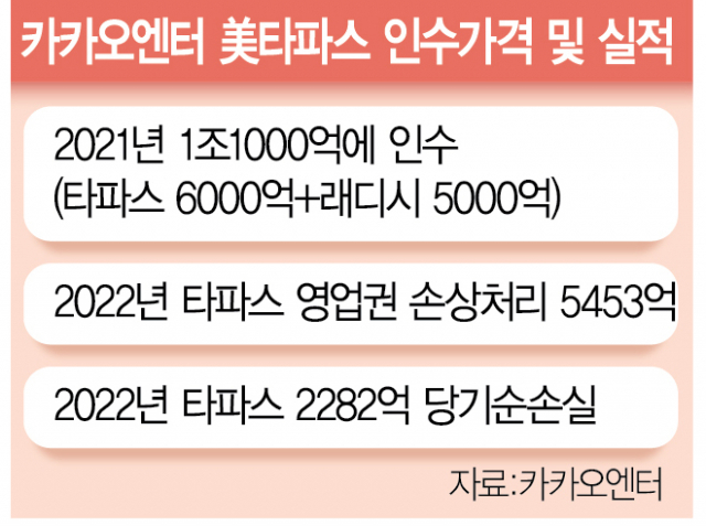 글로벌엔터 이미지