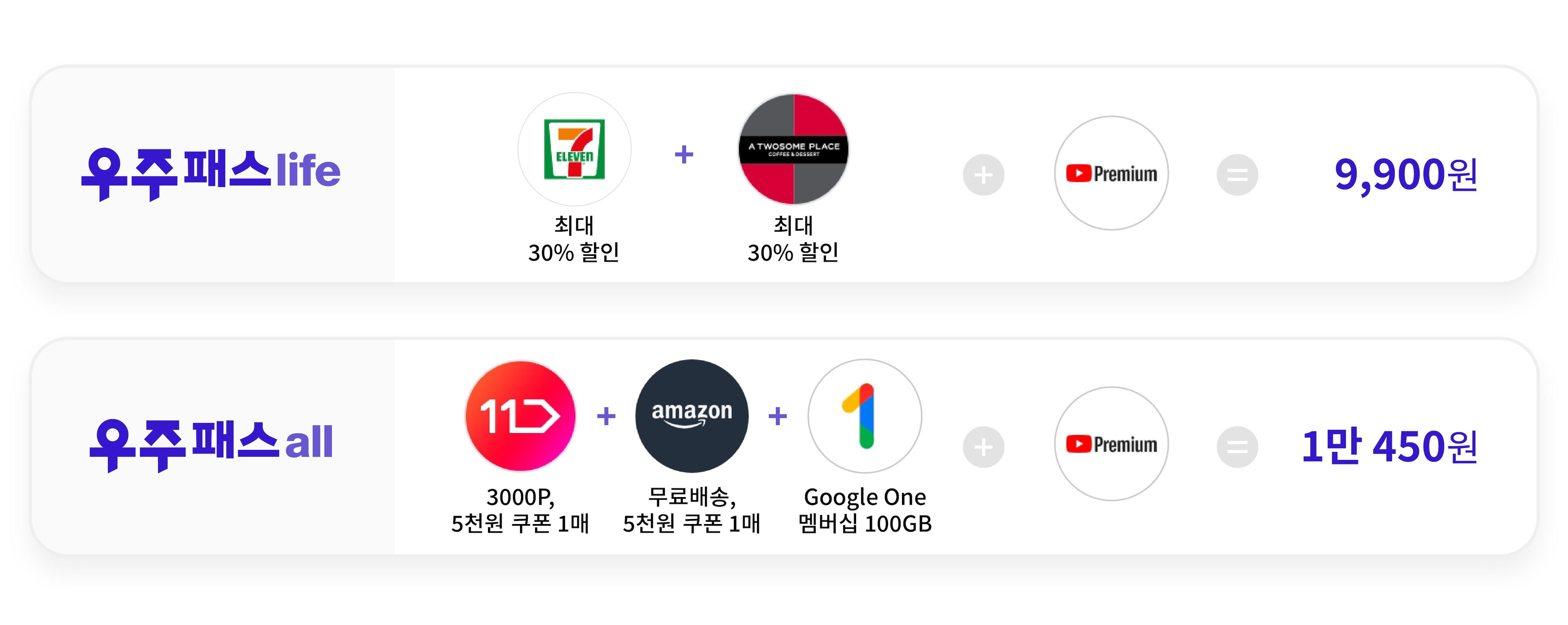 우주컴퍼니 이미지