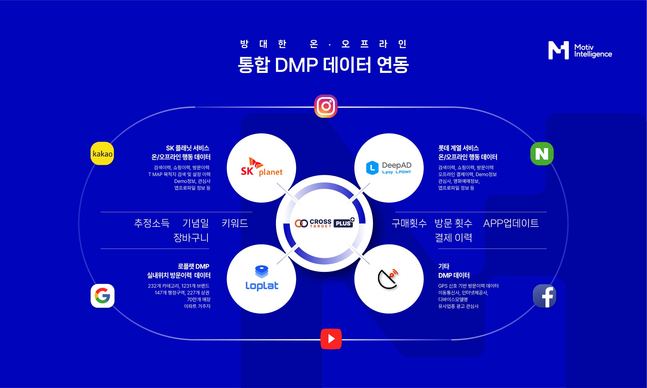 모티브 이미지