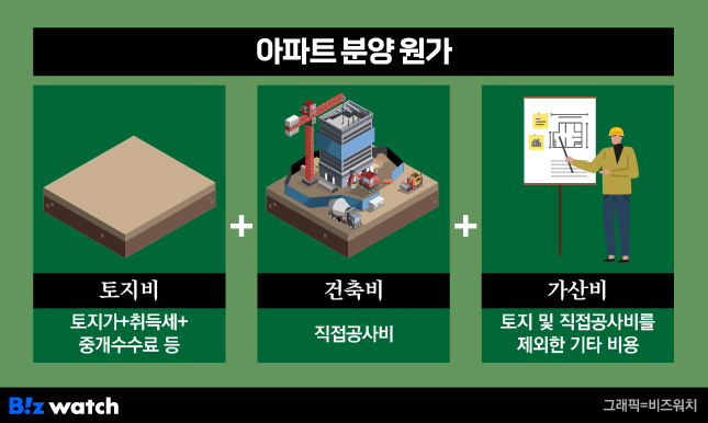 원가 이미지