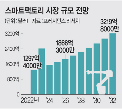 연팩토리 이미지