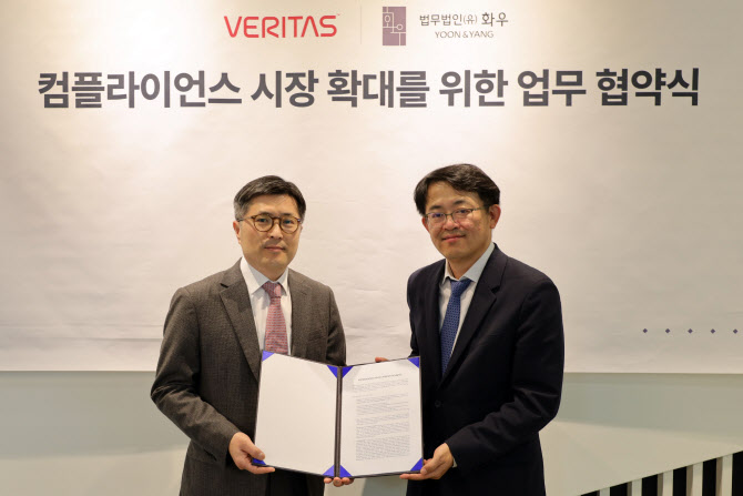 화우야 이미지