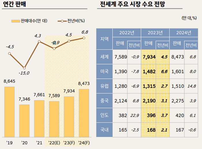 글로벌경영연구원 이미지
