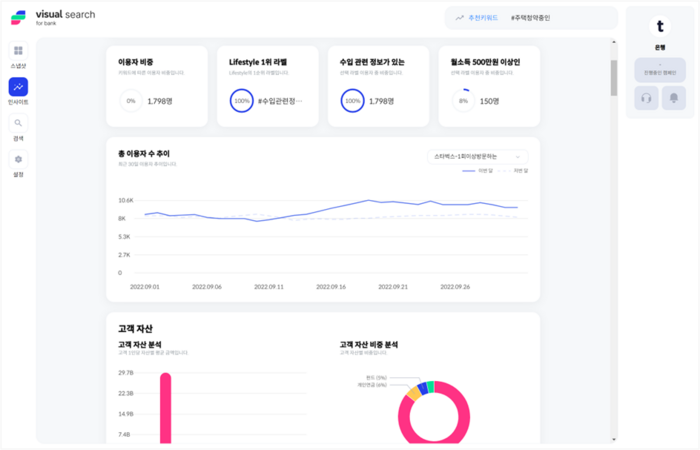 타겟서치 이미지