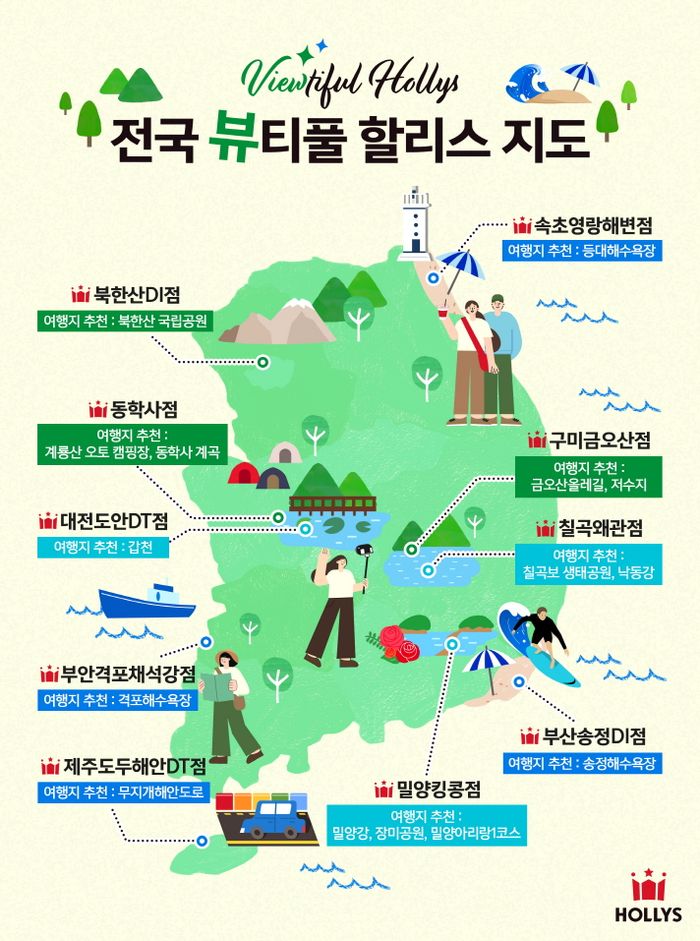 할리스 이미지