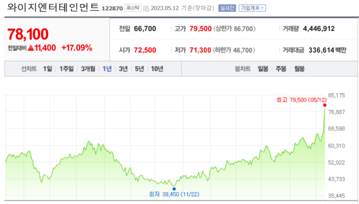 몬스터프리 이미지