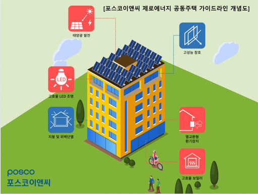 태양이앤씨 이미지