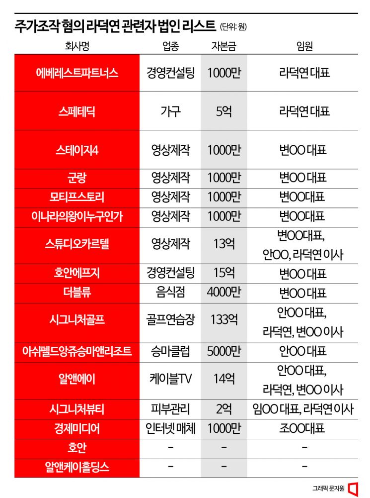 에프지미디어 이미지