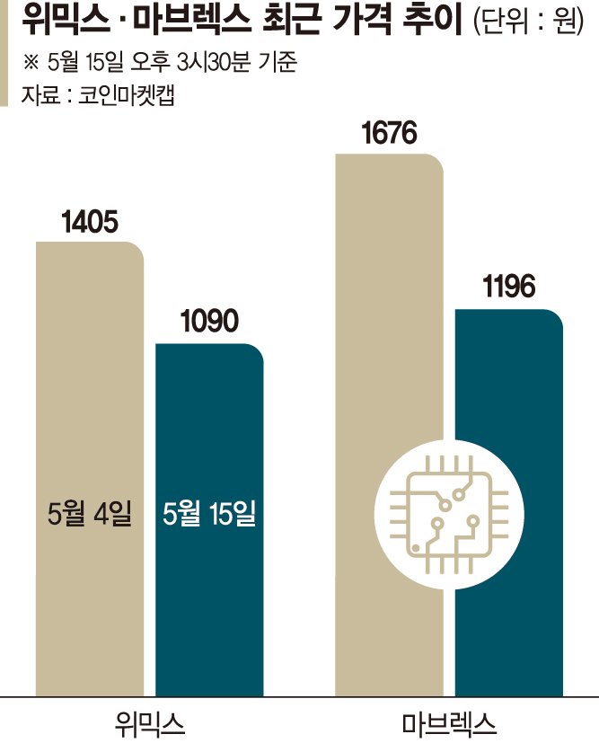 라인산업 이미지